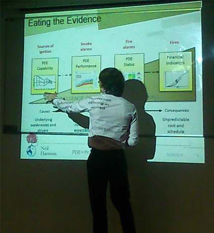 Neil Harrison's winning presentation for SOfE 2014 Neil Harrison's winning presentation for SOfE 2014