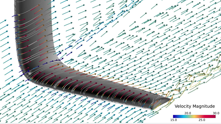 CFD analysis of flows around a daggerboard