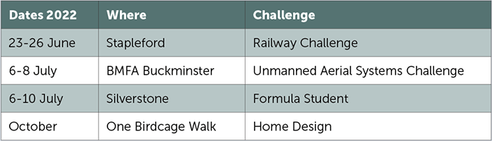 IMechE students events 2022