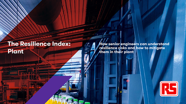 The Resilience Index - Plant