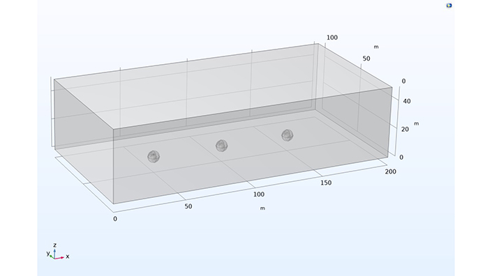 Figure 4. The geometry USM used for its modelling. The three interior spheres represent pipes that are 30.5, 70 and 91.4 cm (12, 24, and 36 inches) long, respectively.