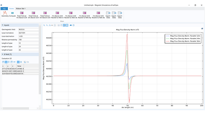 Figure 6. The user interface of USM's simulation app with input fields on the left and results on the right.
