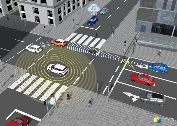 CarMaker for ADAS developments CarMaker for ADAS developments