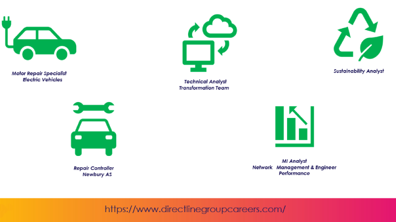 Tech Graduate Scheme open at Direct Line Group