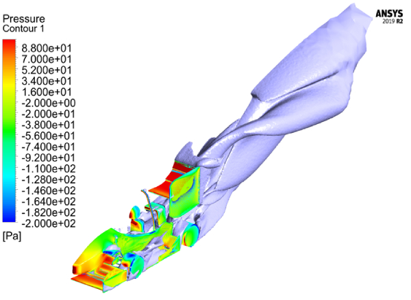 FS car aero simulation