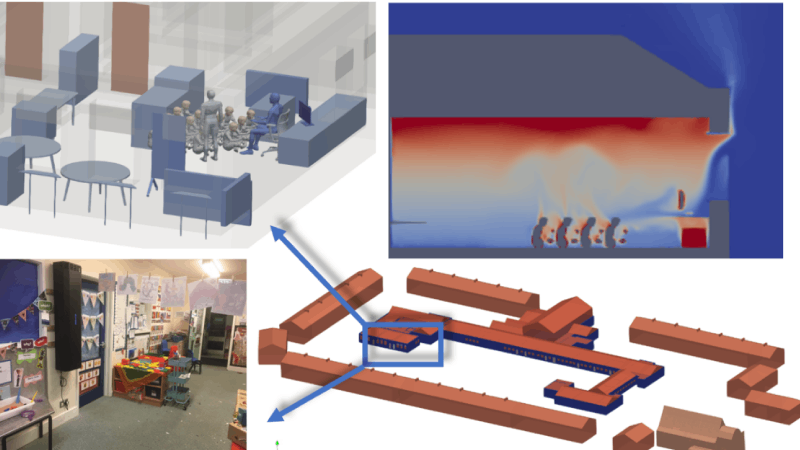 Effective Ventilation For Air Quality And Infection Control