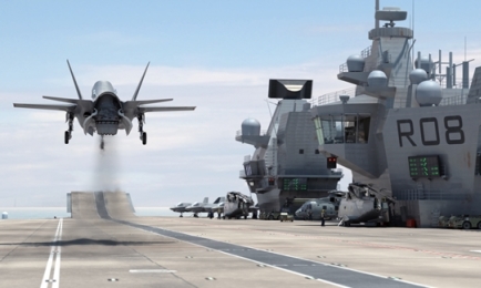 CGI of the operational aircraft carrier in action